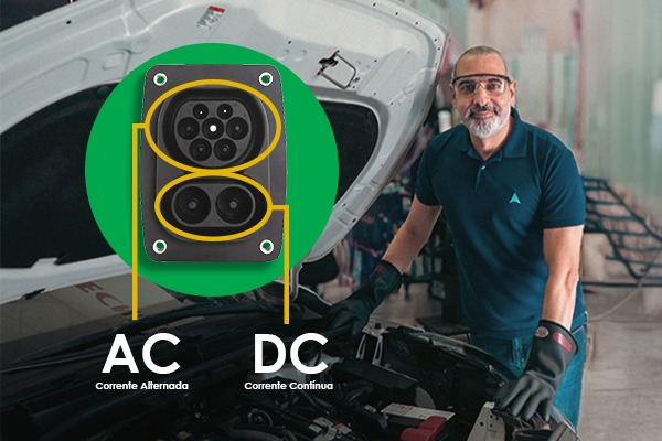 Entenda a diferença entre corrente alternada (AC) e contínua (DC) nos carros elétricos