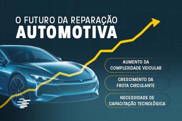 Mercado de reposição automotiva deve crescer até 2040: o que isso significa para as oficinas mecânicas?